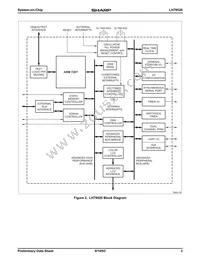 LH79520N0Q000B0 Datasheet Page 3