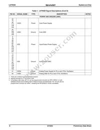 LH79520N0Q000B0 Datasheet Page 8