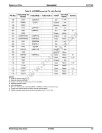 LH79520N0Q000B0 Datasheet Page 13