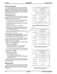 LH79520N0Q000B0 Datasheet Page 16