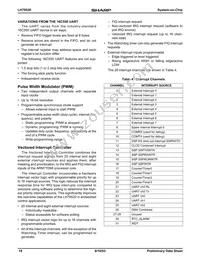 LH79520N0Q000B0 Datasheet Page 18