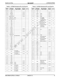 LH79525N0M100A0 Datasheet Page 9