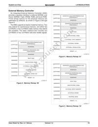 LH79525N0M100A0 Datasheet Page 19