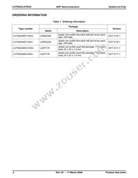 LH79525N0Q100A1;55 Datasheet Page 2