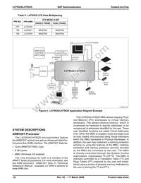 LH79525N0Q100A1;55 Datasheet Page 20