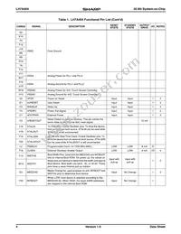 LH7A404N0F000B1A Datasheet Page 4