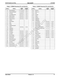 LH7A404N0F000B1A Datasheet Page 17