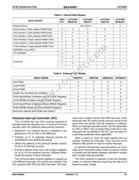 LH7A404N0F000B1A Datasheet Page 21