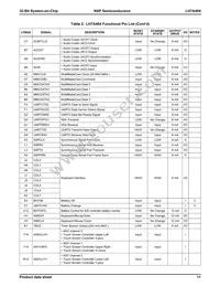 LH7A404N0F092B3;55 Datasheet Page 12