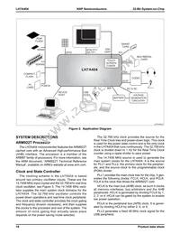 LH7A404N0F092B3;55 Datasheet Page 19