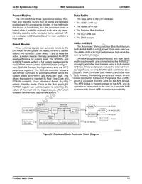 LH7A404N0F092B3;55 Datasheet Page 20