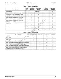 LH7A404N0F092B3;55 Datasheet Page 22