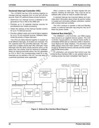 LH7A404N0F092B3;55 Datasheet Page 23