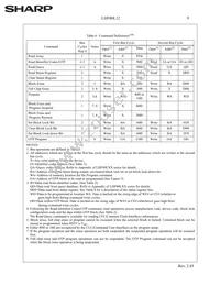 LHF00L12 Datasheet Page 12