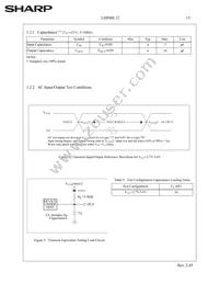 LHF00L12 Datasheet Page 18