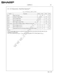 LHF00L12 Datasheet Page 21