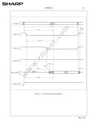 LHF00L12 Datasheet Page 22