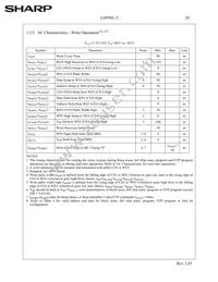 LHF00L12 Datasheet Page 23