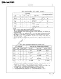 LHF00L13 Datasheet Page 14