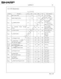 LHF00L13 Datasheet Page 19