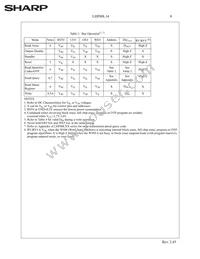 LHF00L14 Datasheet Page 11