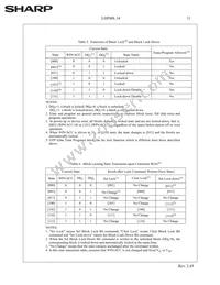 LHF00L14 Datasheet Page 14
