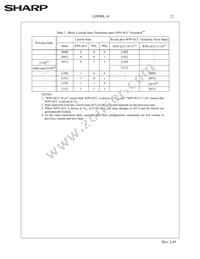 LHF00L14 Datasheet Page 15