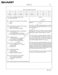 LHF00L14 Datasheet Page 16