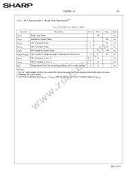 LHF00L14 Datasheet Page 21