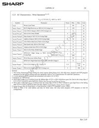 LHF00L14 Datasheet Page 23