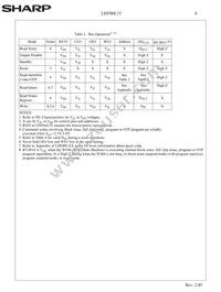 LHF00L15 Datasheet Page 11