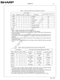 LHF00L15 Datasheet Page 14
