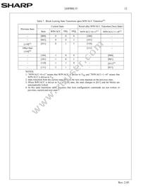 LHF00L15 Datasheet Page 15