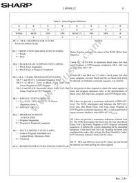 LHF00L15 Datasheet Page 16