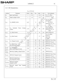 LHF00L15 Datasheet Page 19