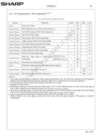 LHF00L15 Datasheet Page 23