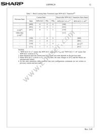 LHF00L28 Datasheet Page 15