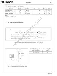 LHF00L28 Datasheet Page 18