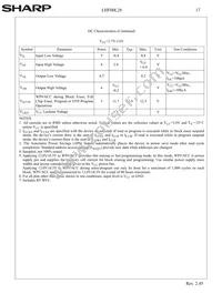 LHF00L28 Datasheet Page 20