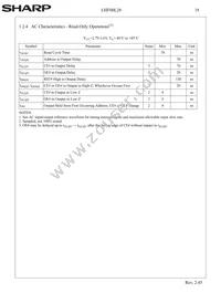 LHF00L28 Datasheet Page 21