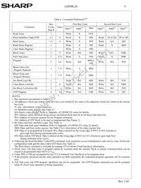 LHF00L29 Datasheet Page 12