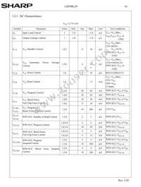 LHF00L29 Datasheet Page 19