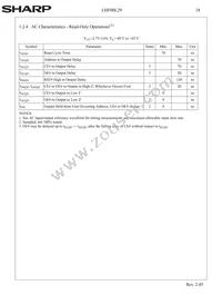 LHF00L29 Datasheet Page 21