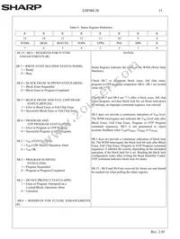 LHF00L30 Datasheet Page 16