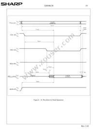 LHF00L30 Datasheet Page 22