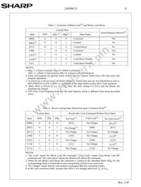LHF00L31 Datasheet Page 14