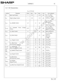 LHF00L31 Datasheet Page 19