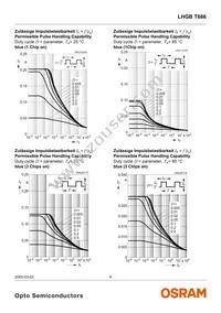 LHGB T686-KL-1+KL-1+JK-1 Datasheet Page 9