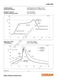 LHGB T686-KL-1+KL-1+JK-1 Datasheet Page 15