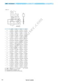 LHLZ06TB6R8M Datasheet Page 15